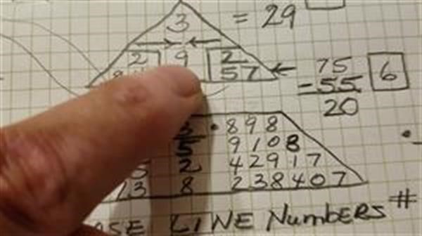 how to determine your numerology number